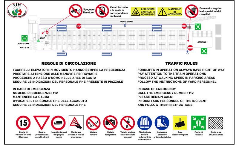 Tabelloni informativi aziendali