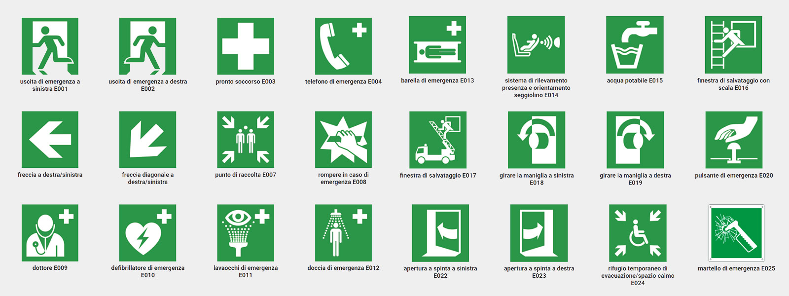 segnali di emergenza a norma EN ISO 7010